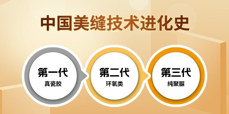 中国美缝技术进化史 中国美缝技术进化史