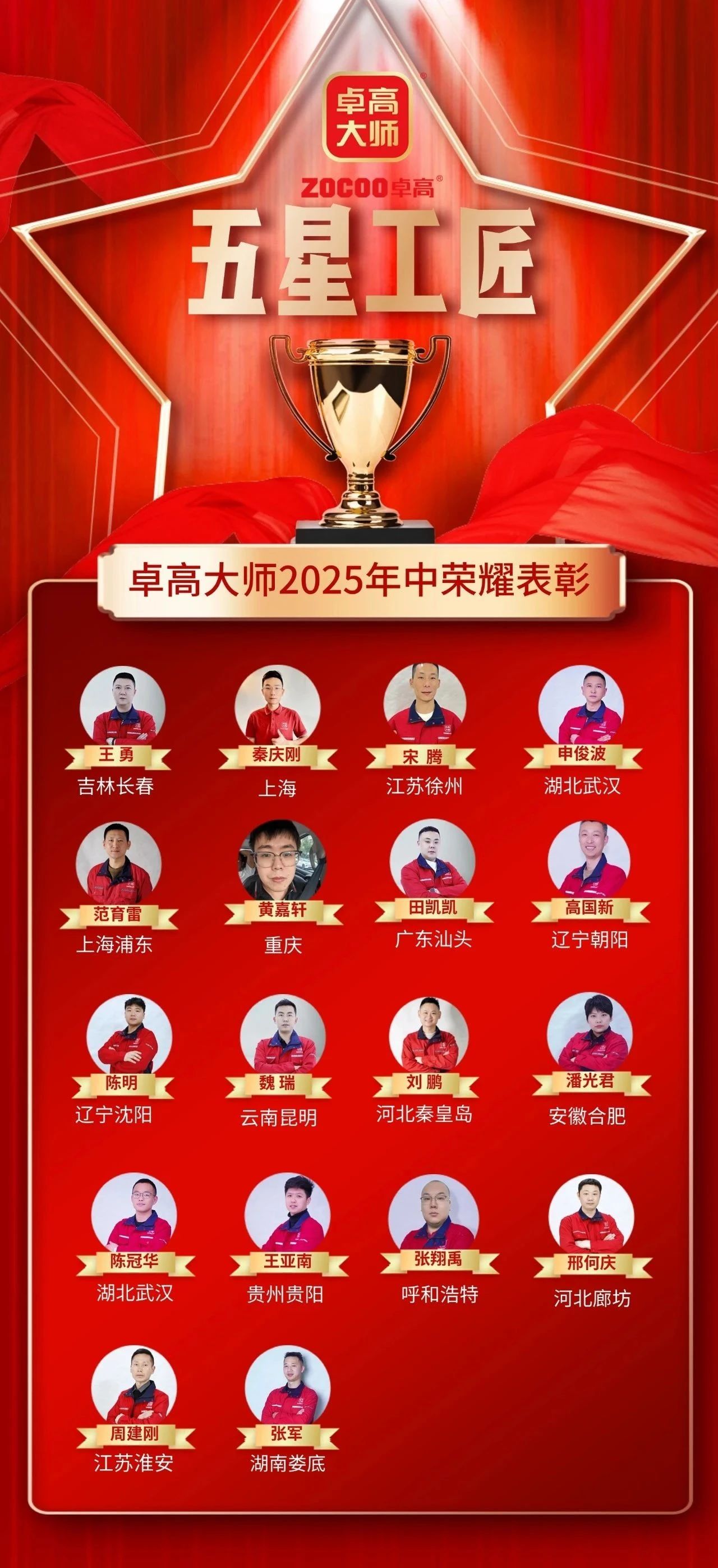 云顶国际官网大师五星工匠 云顶国际官网大师五星工匠