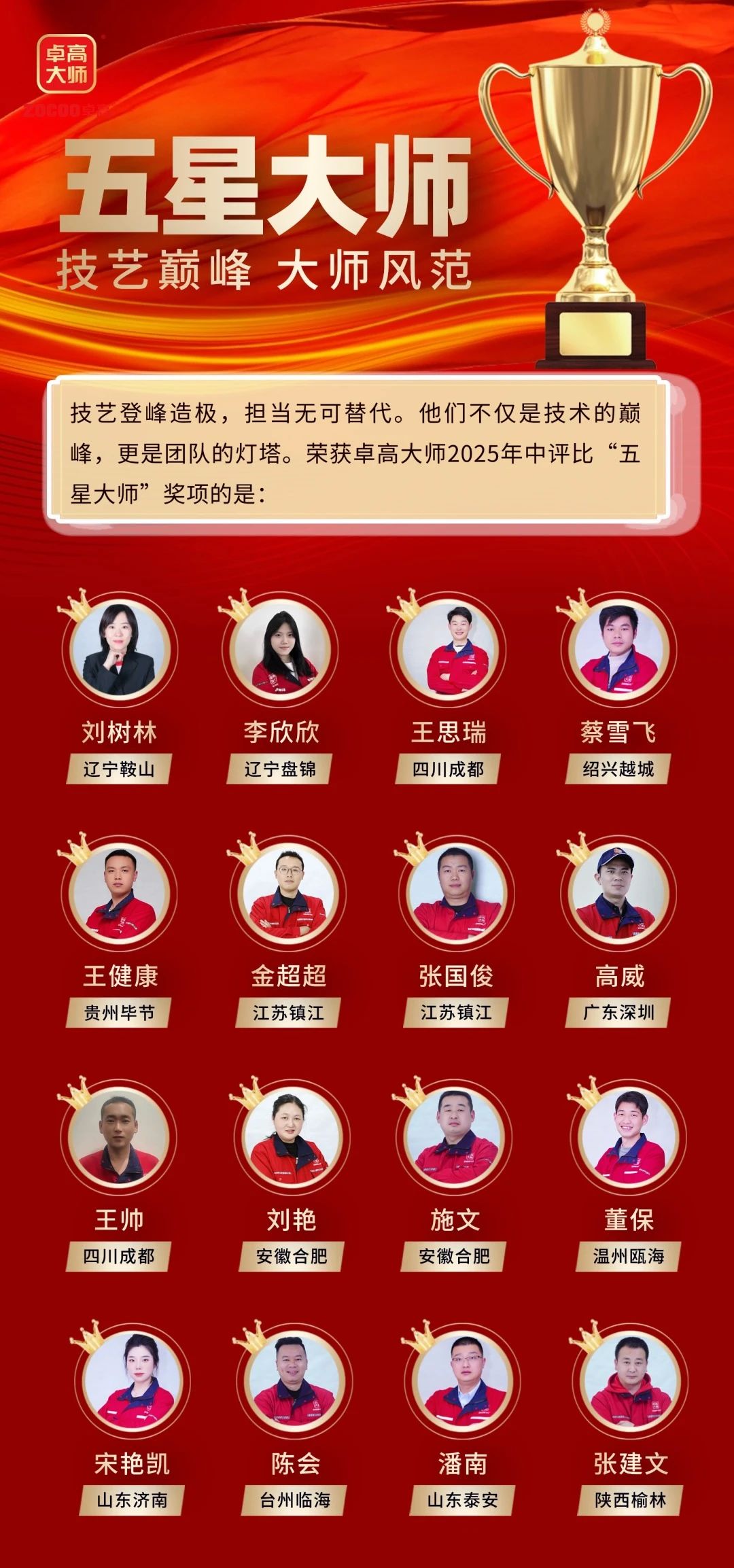 云顶国际官网大师五星大师 云顶国际官网大师五星大师