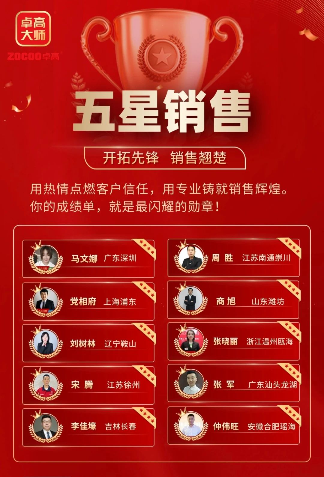 云顶国际官网大师五星销售 云顶国际官网大师五星销售